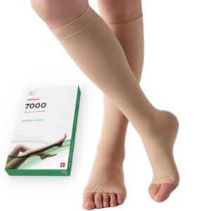 RETSEPTITOODE-Venosan 7002 ravipõlvikud